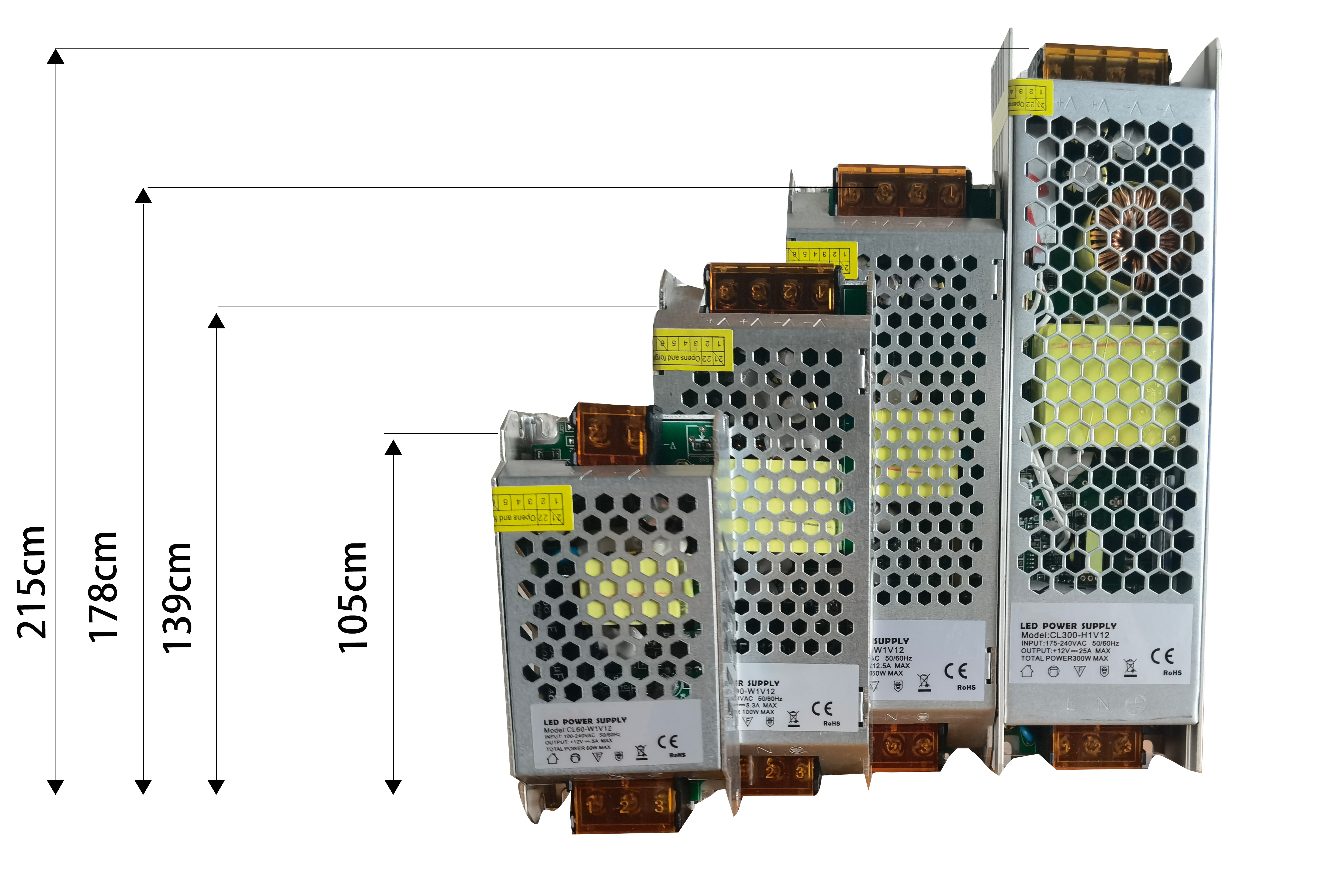 LED drivers for LED STRIP LIGHTS